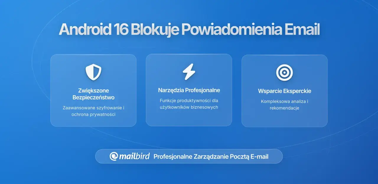 Android 16 blokuje powiadomienia email, oferując zwiększone bezpieczeństwo, narzędzia profesjonalne i wsparcie eksperckie.