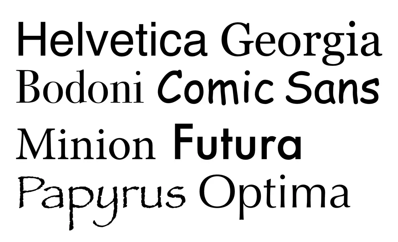 Różne rodzaje kroju pisma: Helvetica, Georgia, Bodoni, Comic Sans, Minion, Futura, Papyrus, Optima.