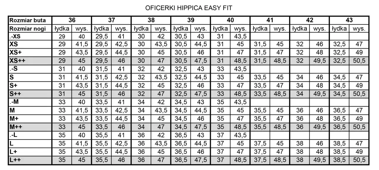 jak mierzyć oficerki jeździeckie