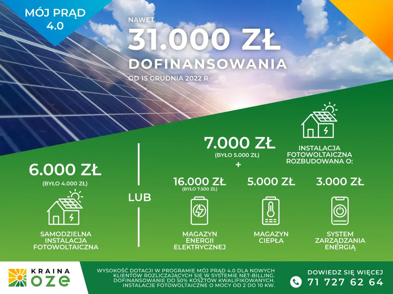 program Mój Prąd dofinansowanie magazyn energii