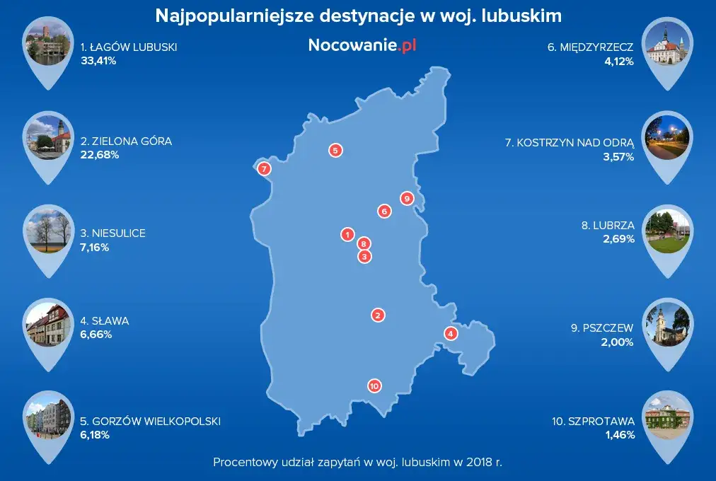 Mapa jezior lubuskich
