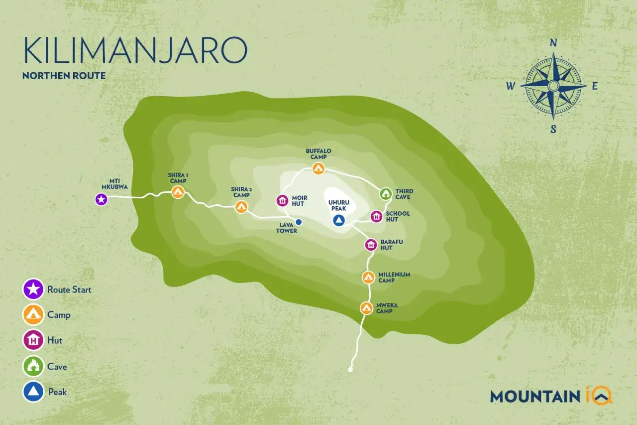 Mapa drogi na Kilimandżaro, pokazująca trasę Northern Route z obozami, chatkami i szczytem Uhuru Peak.