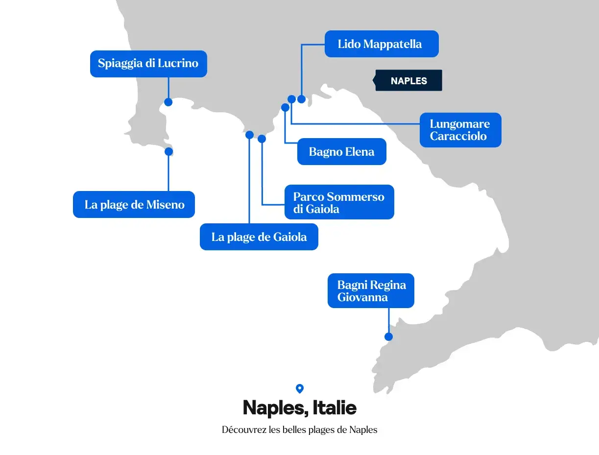 Carte des plages de Naples et ses environs sur la côte italienne : Spiaggia di Lucrino, La plage de Miseno, Lido Mappatella, Lungomare Caracciolo, Bagno Elena, Parco Sommerso di Gaiola, La plage de Gaiola, Bagni Regina Giovanna.