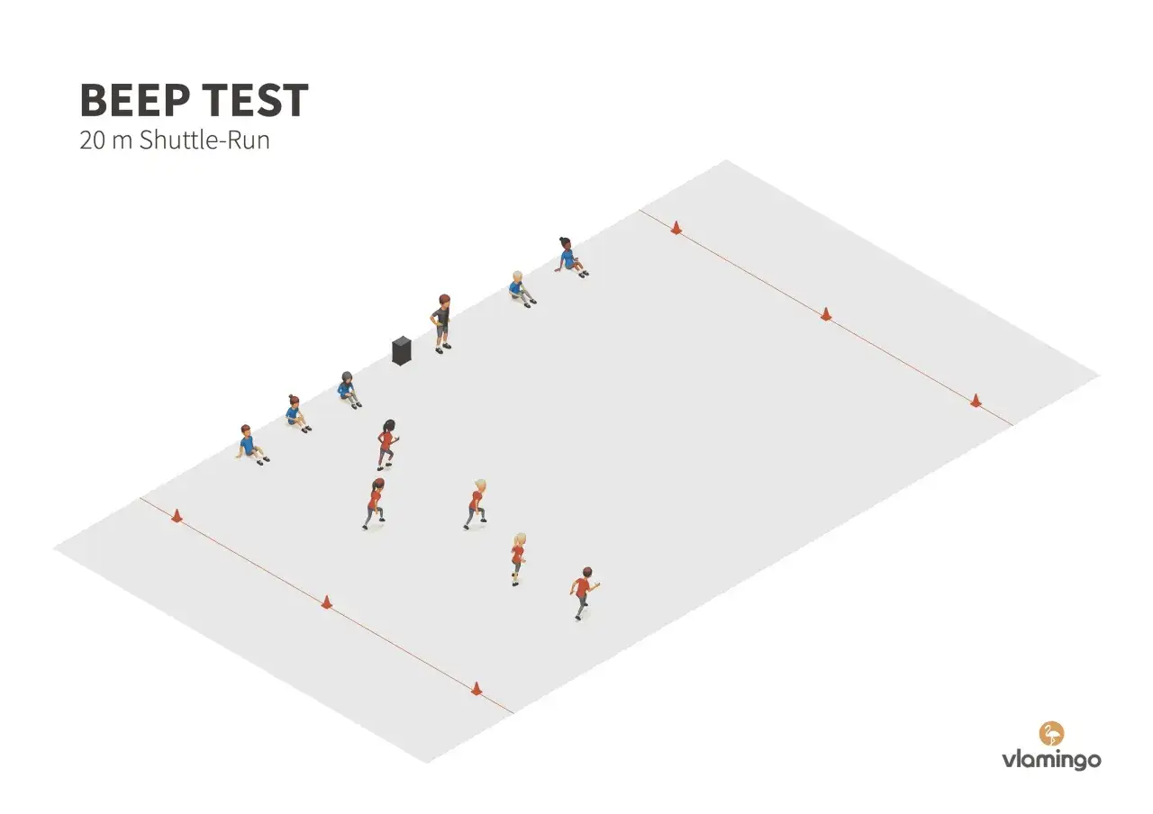 Schüler beim Beep Test, einer Auswertung der Ausdauer im Sportunterricht. Kinder laufen zwischen Markierungen.