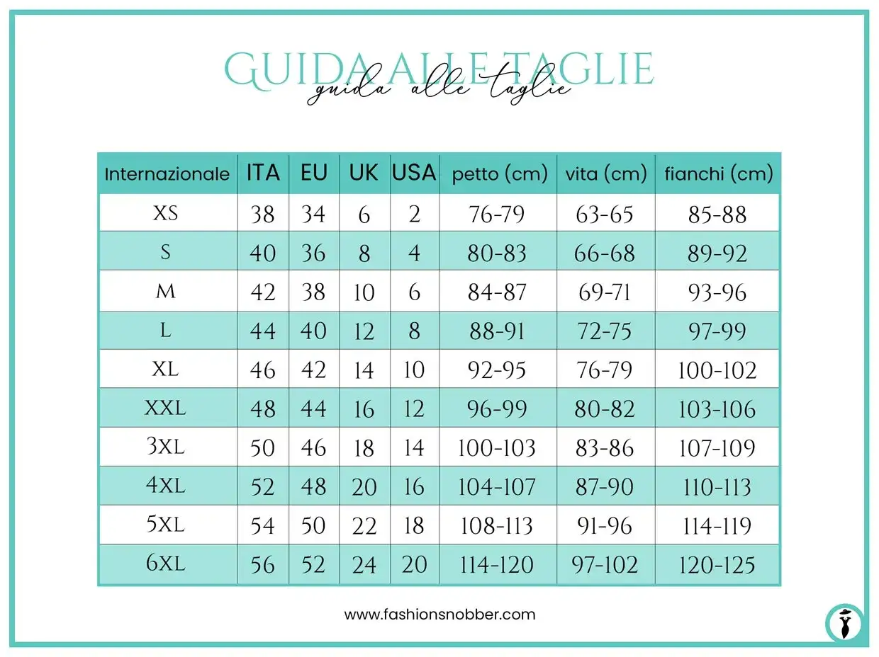 Tabella comparativa per la corrispondenza taglie americane, europee e italiane, con misure di petto, vita e fianchi.