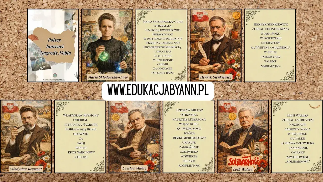 Polscy nobliści: Maria Skłodowska-Curie, Henryk Sienkiewicz, Władysław Reymont, Czesław Miłosz i Lech Wałęsa.
