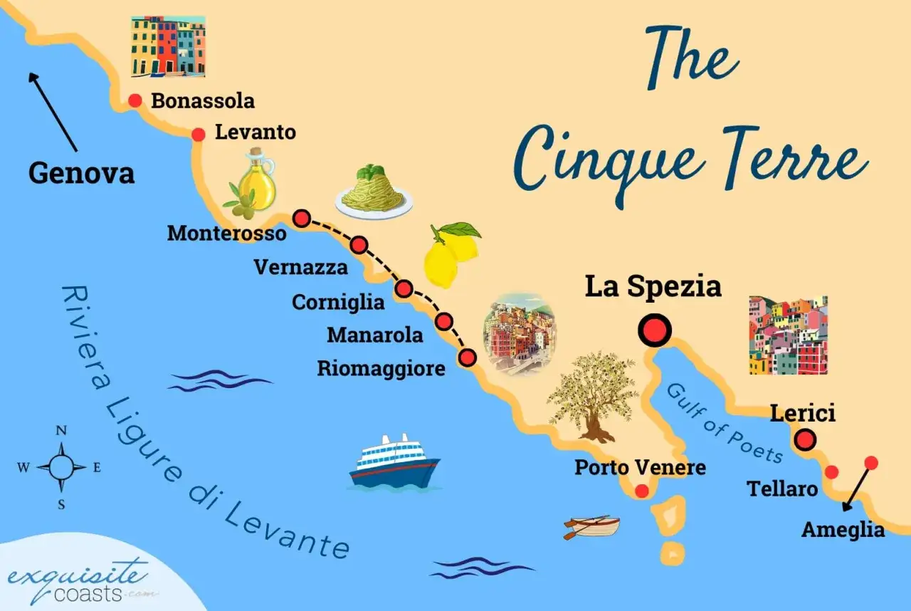 Map showing the train route from Genoa to Cinque Terre villages like Monterosso, Vernazza, Corniglia, Manarola, and Riomaggiore, ending in La Spezia.