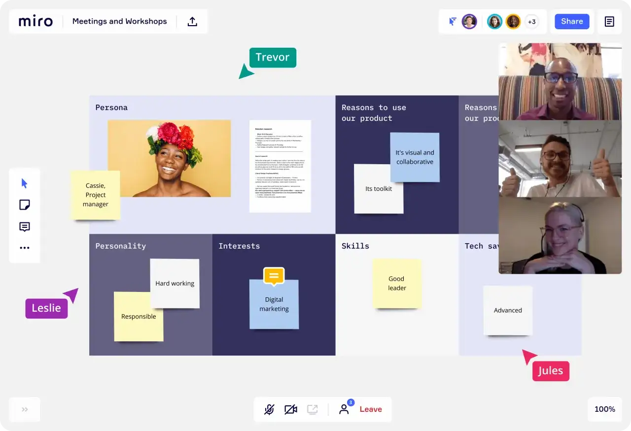Ein online whiteboard kostenlos f&uuml;r Team-Meetings. Hier werden Personas, Interessen und Skills diskutiert.
