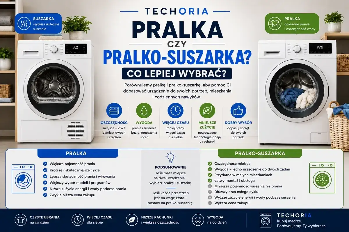 Czy suszarka może być większa od pralki? Porównanie pralki i pralko-suszarki, by wybrać idealne urządzenie.