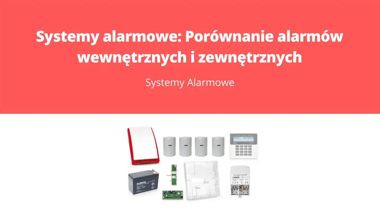 Komponenty systemu sygnalizacji włamania i napadu: sygnalizator, czujniki ruchu, klawiatura, akumulator, płyta główna i moduły.