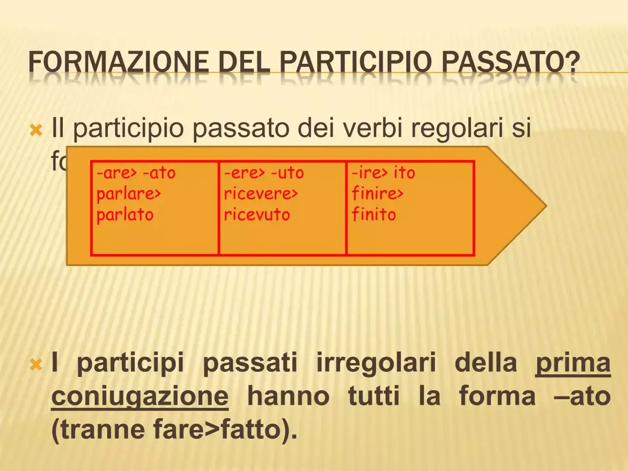 Formazione del participio passato: regole per verbi regolari (-are, -ere, -ire) e irregolari.