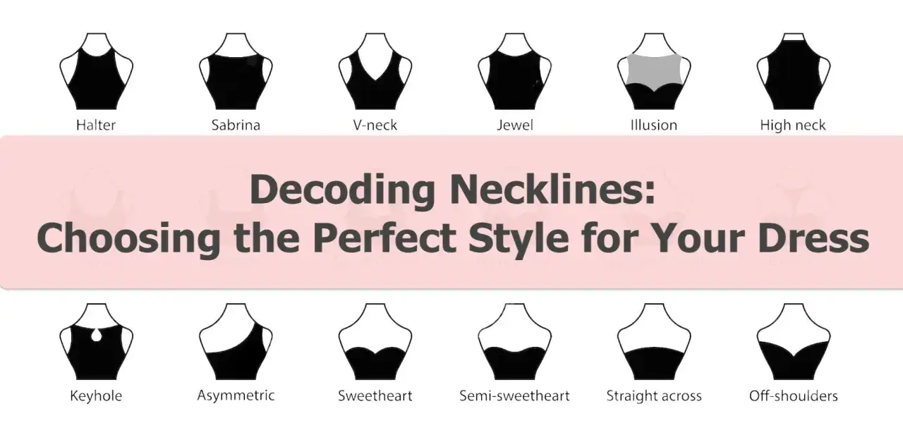 Różne rodzaje dekoltów sukienek: Halter, Sabrina, V-neck, Jewel, Illusion, High neck, Keyhole, Asymmetric, Sweetheart, Semi-sweetheart, Straight across, Off-shoulders.