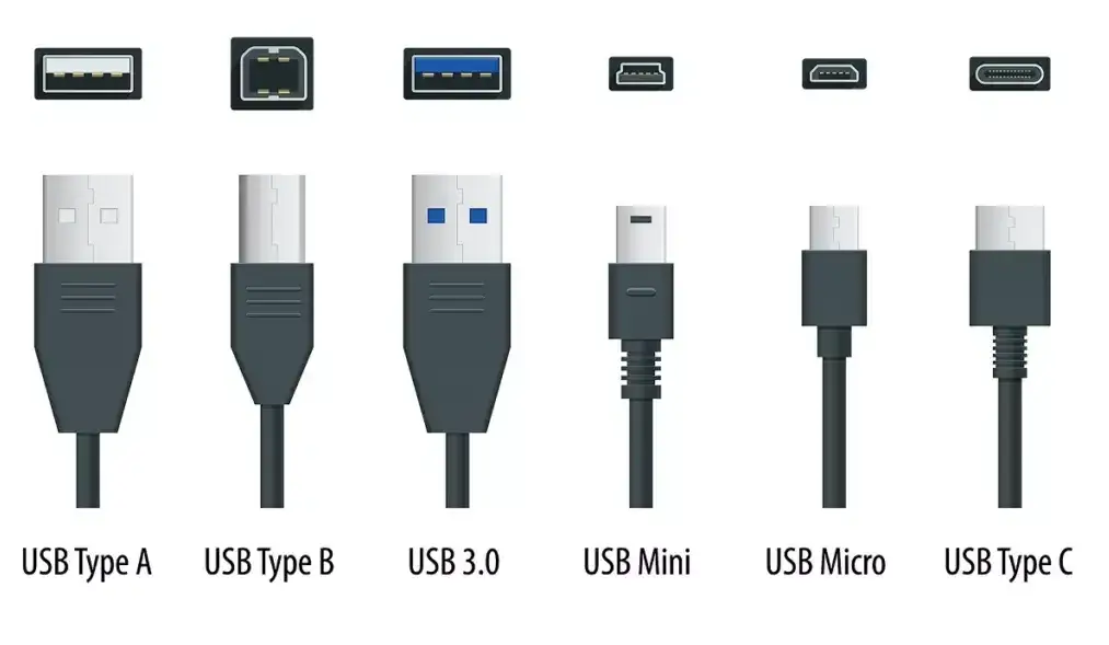r&oacute;żne typy kabli usb do aparatu