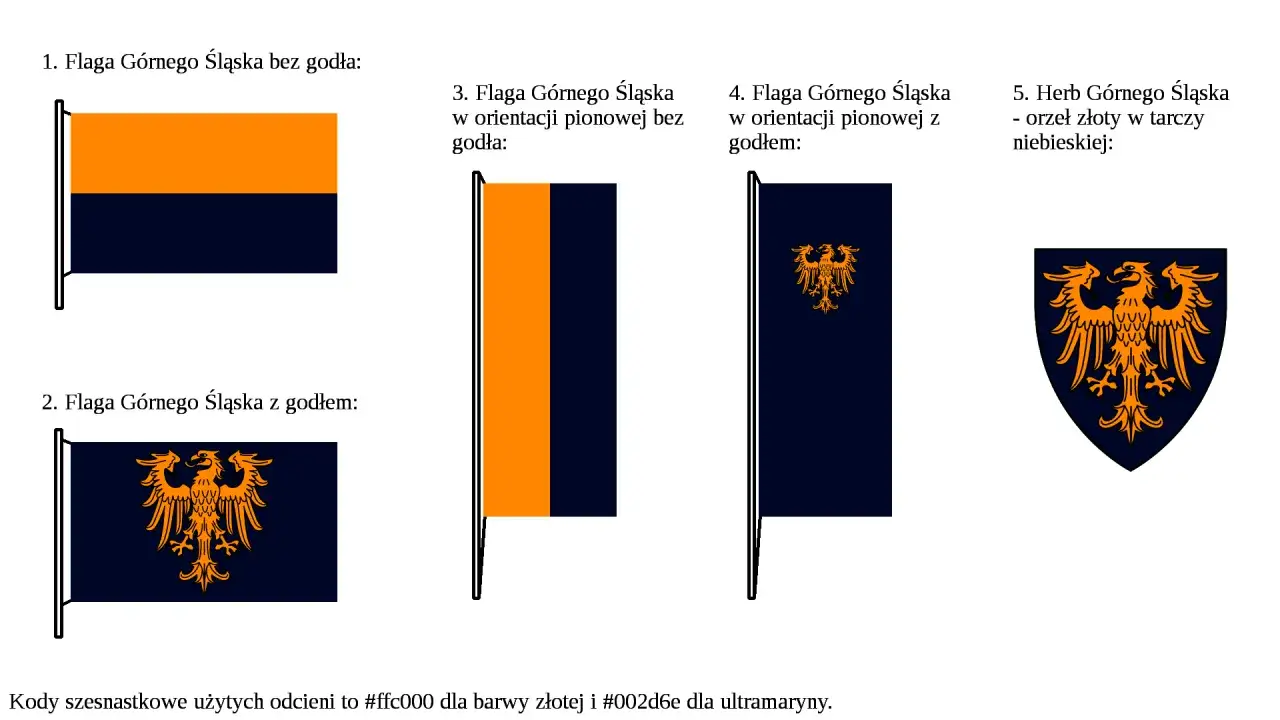 Flaga Górnego Śląska: pozioma dwukolorowa (złoto-granatowa) i pionowa z godłem orła. Herb Górnego Śląska to złoty orzeł na niebieskiej tarczy.