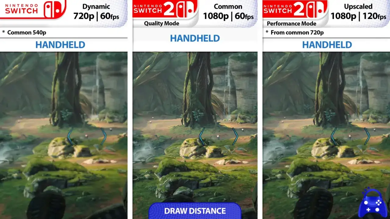 Por&oacute;wnanie grafiki w Metroid Prime 4 na Nintendo Switch: tryb dynamiczny 720p, jakość 1080p i wydajność 1080p.