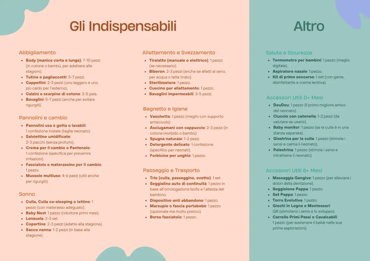 Lista nascita cosa mettere: abbigliamento, pannolini, sonno, allattamento, igiene, passeggio, salute e sicurezza, accessori utili.