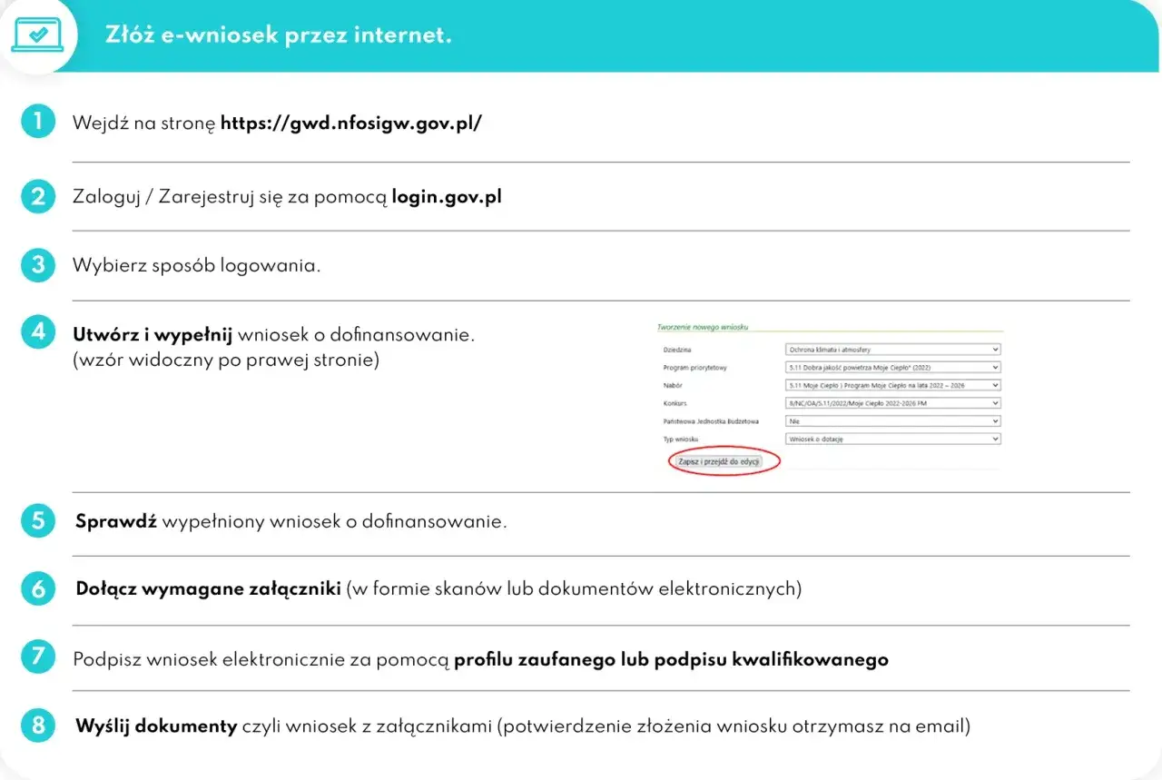Instrukcja składania wniosku o dofinansowanie