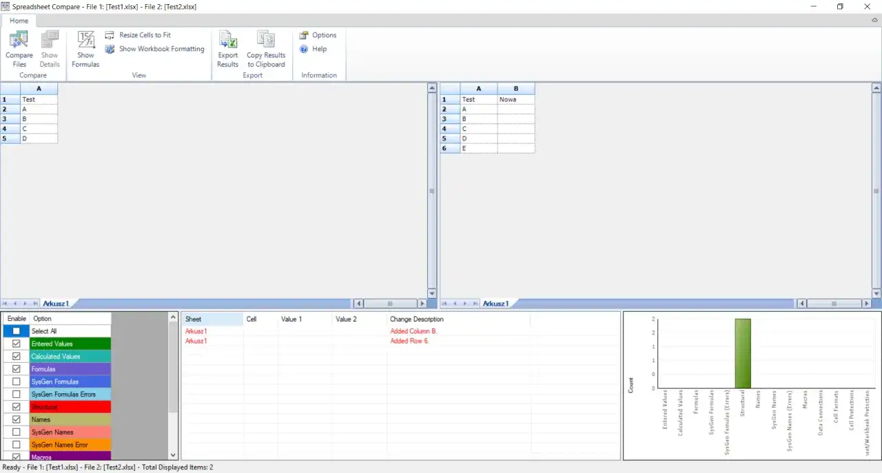 Porównanie arkuszy w LibreOffice Calc. Widoczne różnice: dodana kolumna B i wiersz 6.