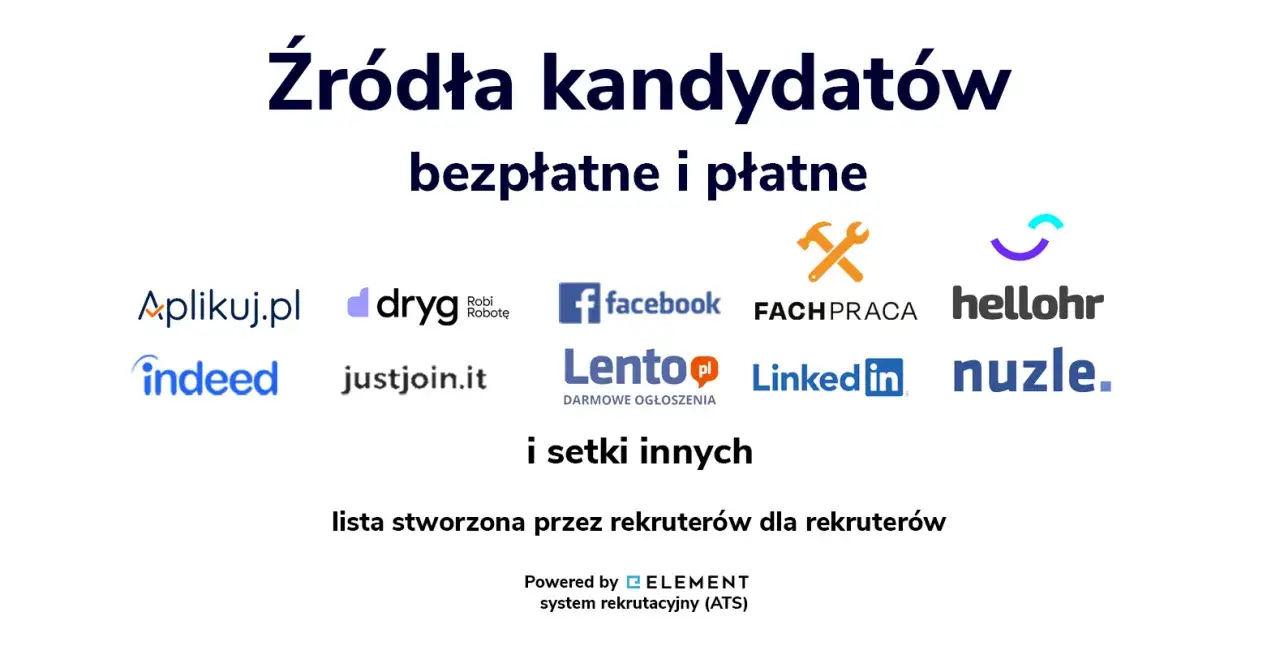 Gdzie znaleźć pracę? Lista darmowych i płatnych źródeł kandydatów: Aplikuj.pl, Indeed, Facebook, LinkedIn i setki innych.