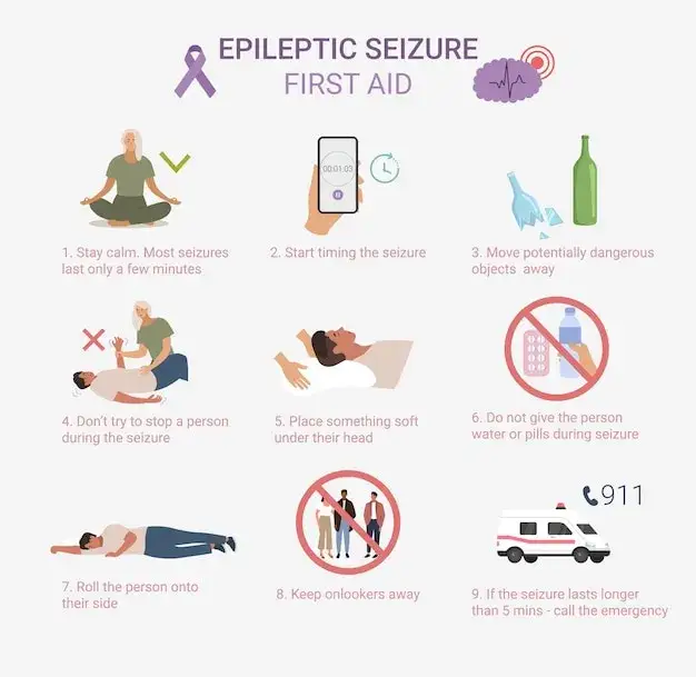 pierwsza pomoc atak padaczki infografika