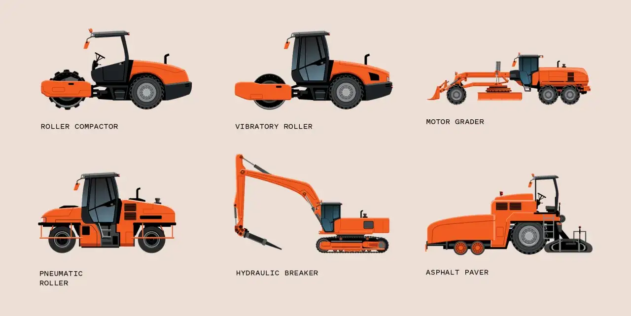 Pomarańczowe maszyny budowlane: walec drogowy, r&oacute;wniarka, koparka z młotem hydraulicznym, finiszery. Poznaj nazwy maszyn budowlanych.