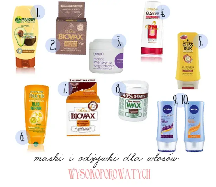 odżywki do włosów wysokoporowatych polecane produkty