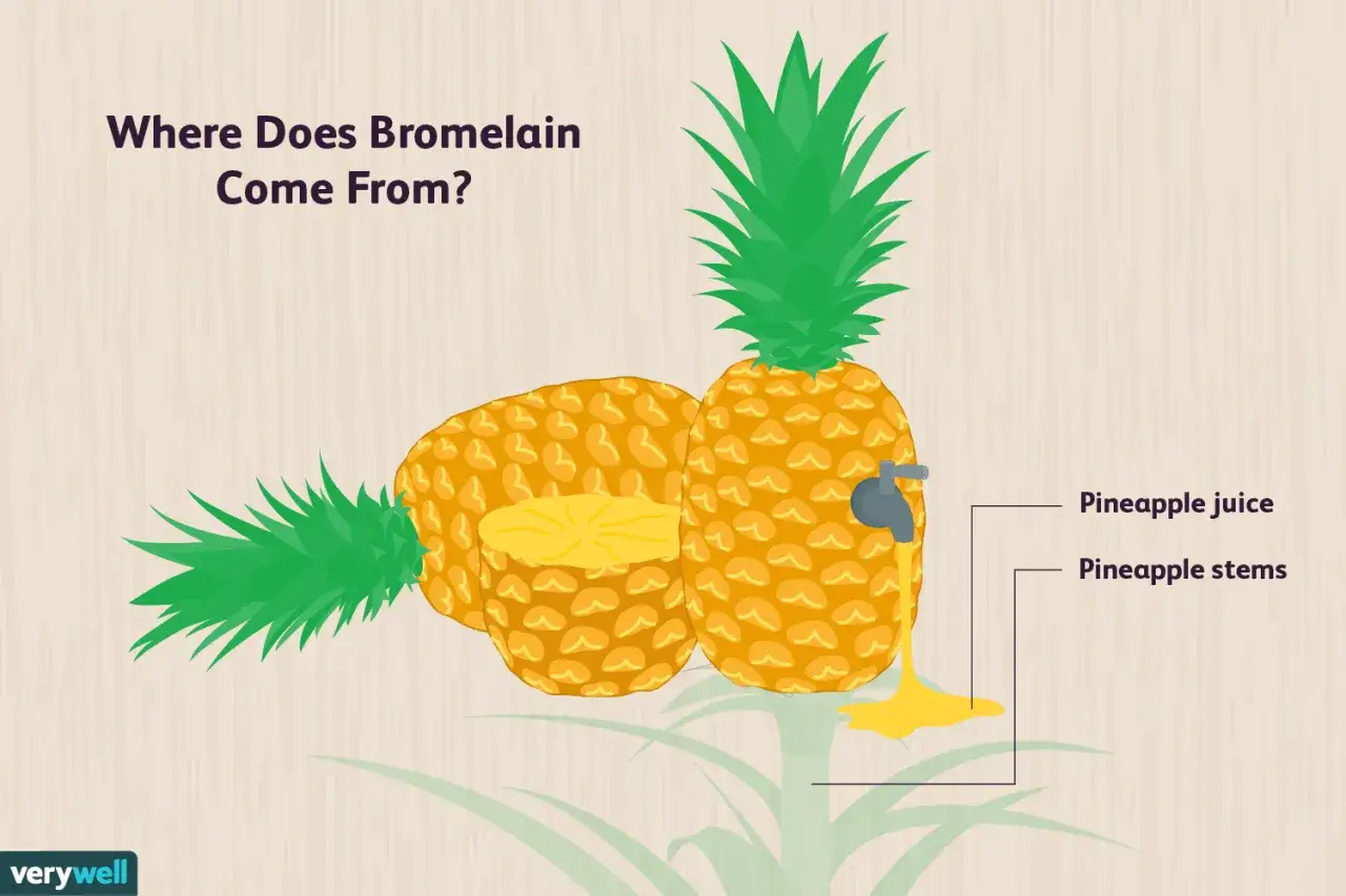 Ananas da cui si estrae succo e steli, utili per capire la bromelina a cosa serve.