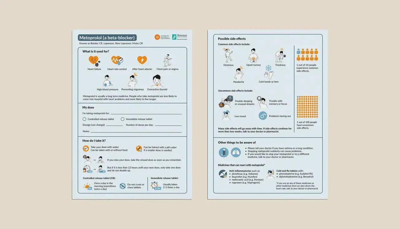 Ulotka informacyjna o leku Metoprolol, znanym też jako Betaloc. Opisuje zastosowanie, dawkowanie, sposób przyjmowania oraz możliwe skutki uboczne, w tym te związane z beto.