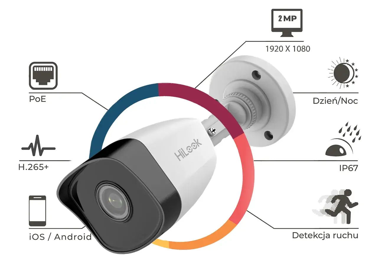 Kamera IP HiLook z rozdzielczością 2MP, H.265+, PoE, odpornością IP67 i detekcją ruchu. Dostępna aplikacja na iOS/Android.