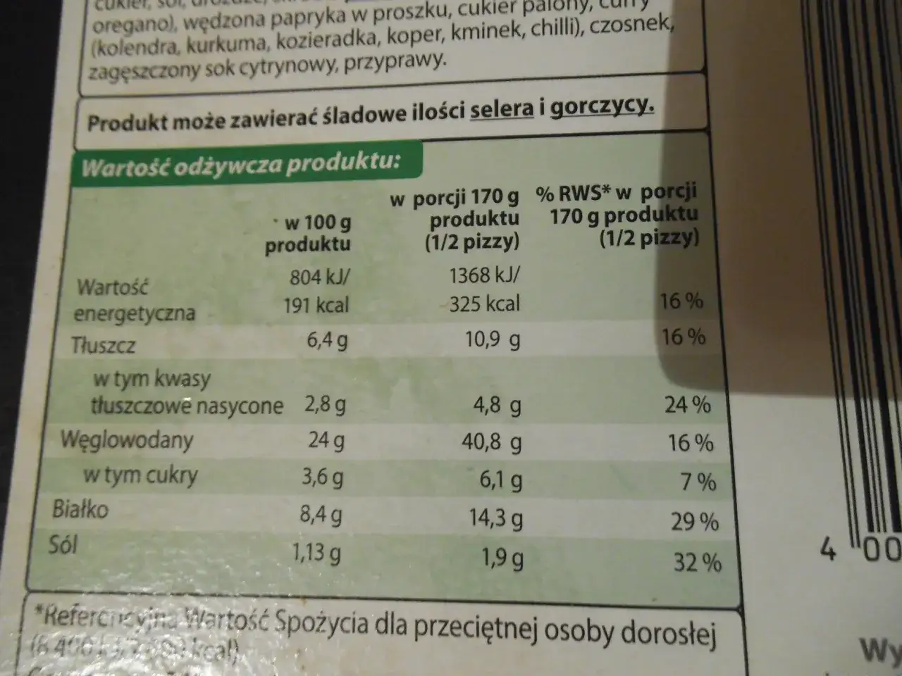 Pizzerka z Biedronki ma 325 kcal w porcji 170g (1/2 pizzy). Tabela wartości odżywczych pokazuje szczegółowe dane.