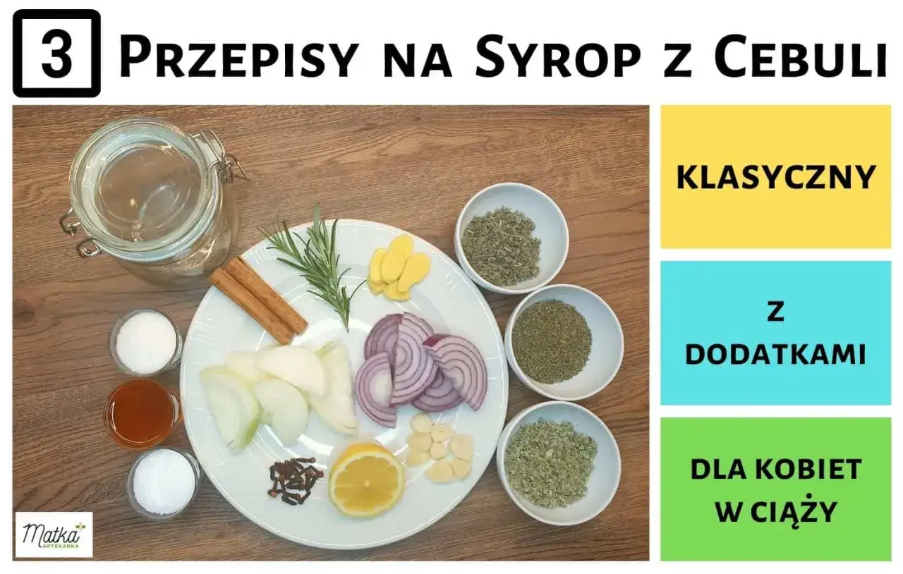 Syrop z cebuli na jaki kaszel? Na talerzu składniki: cebula, czosnek, cytryna, imbir, cynamon, goździki, rozmaryn i zioła.