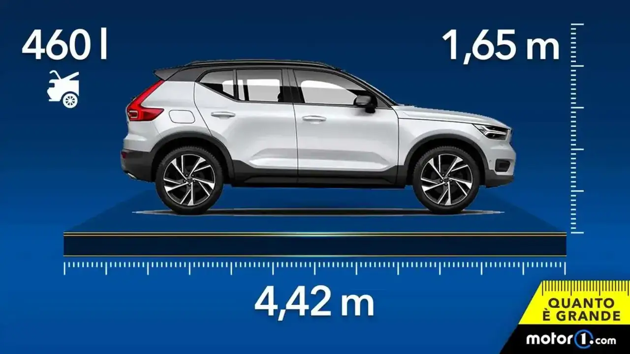 Volvo XC40: 4,42 m di lunghezza, 1,65 m di altezza e 460 litri di bagagliaio. Le dimensioni perfette per la città.