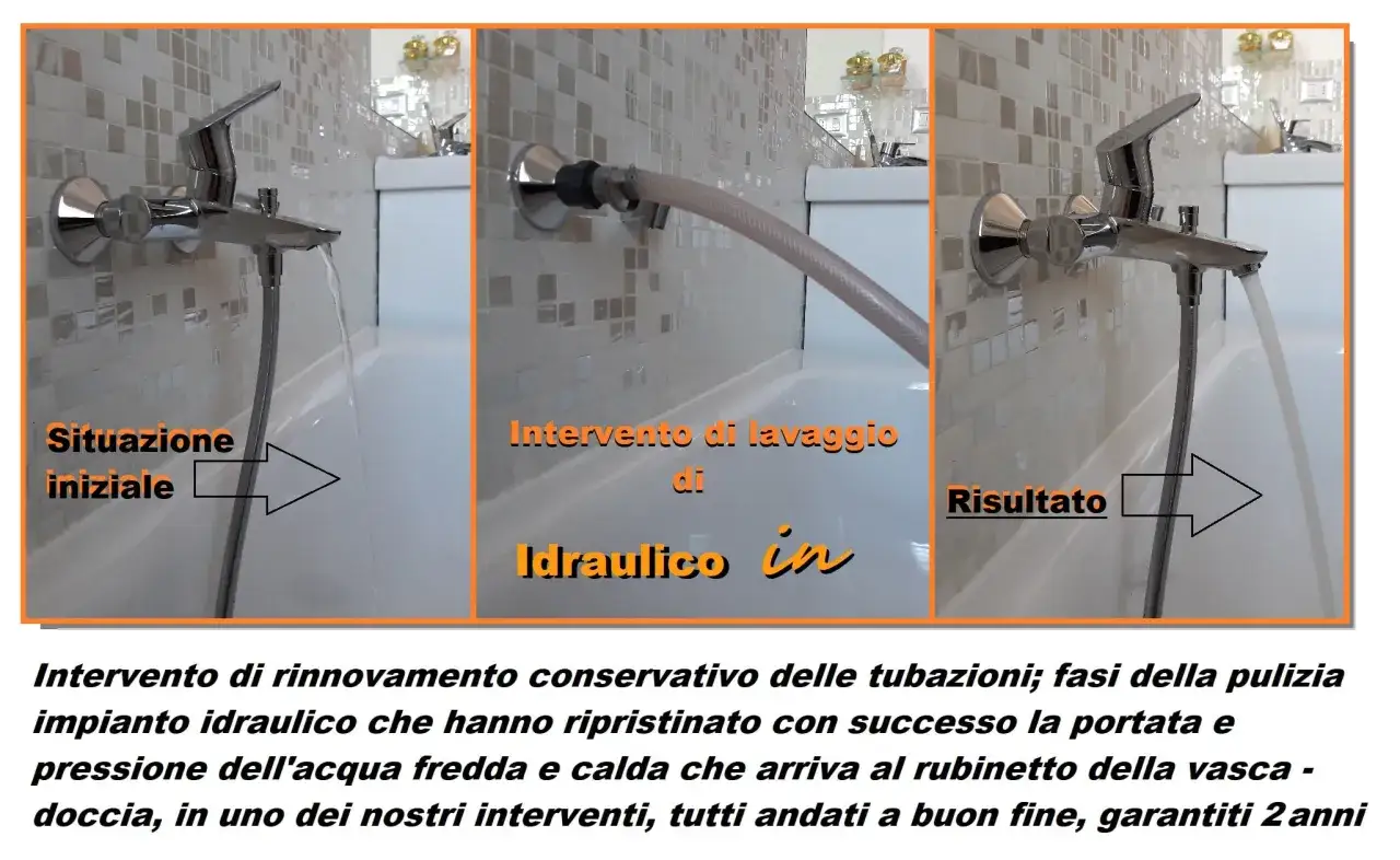 Pulizia impianto idraulico: da situazione iniziale a risultato, con rubinetto che eroga acqua con più forza.