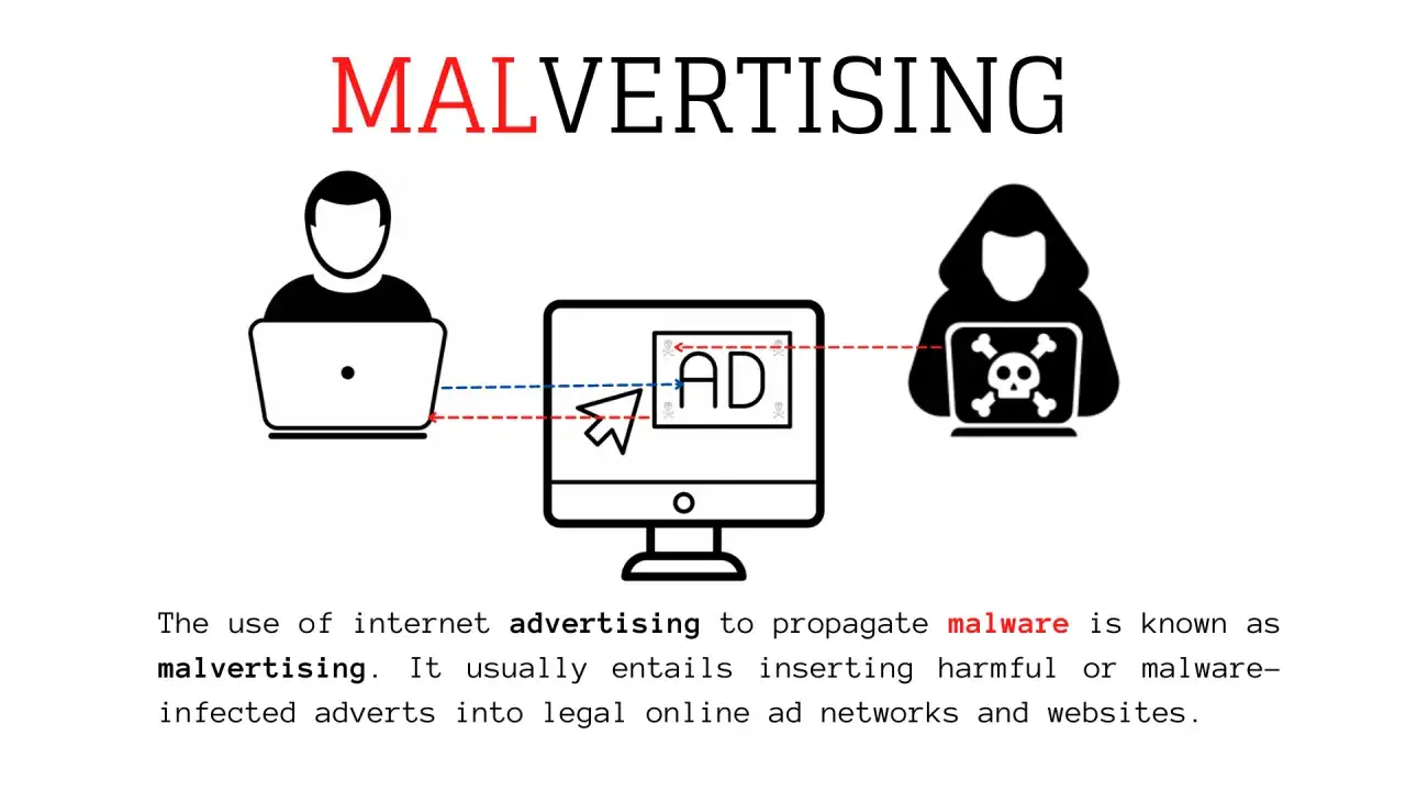 Malvertising: cómo los anuncios maliciosos infectan tu dispositivo. Un hacker envía anuncios dañinos a un usuario.
