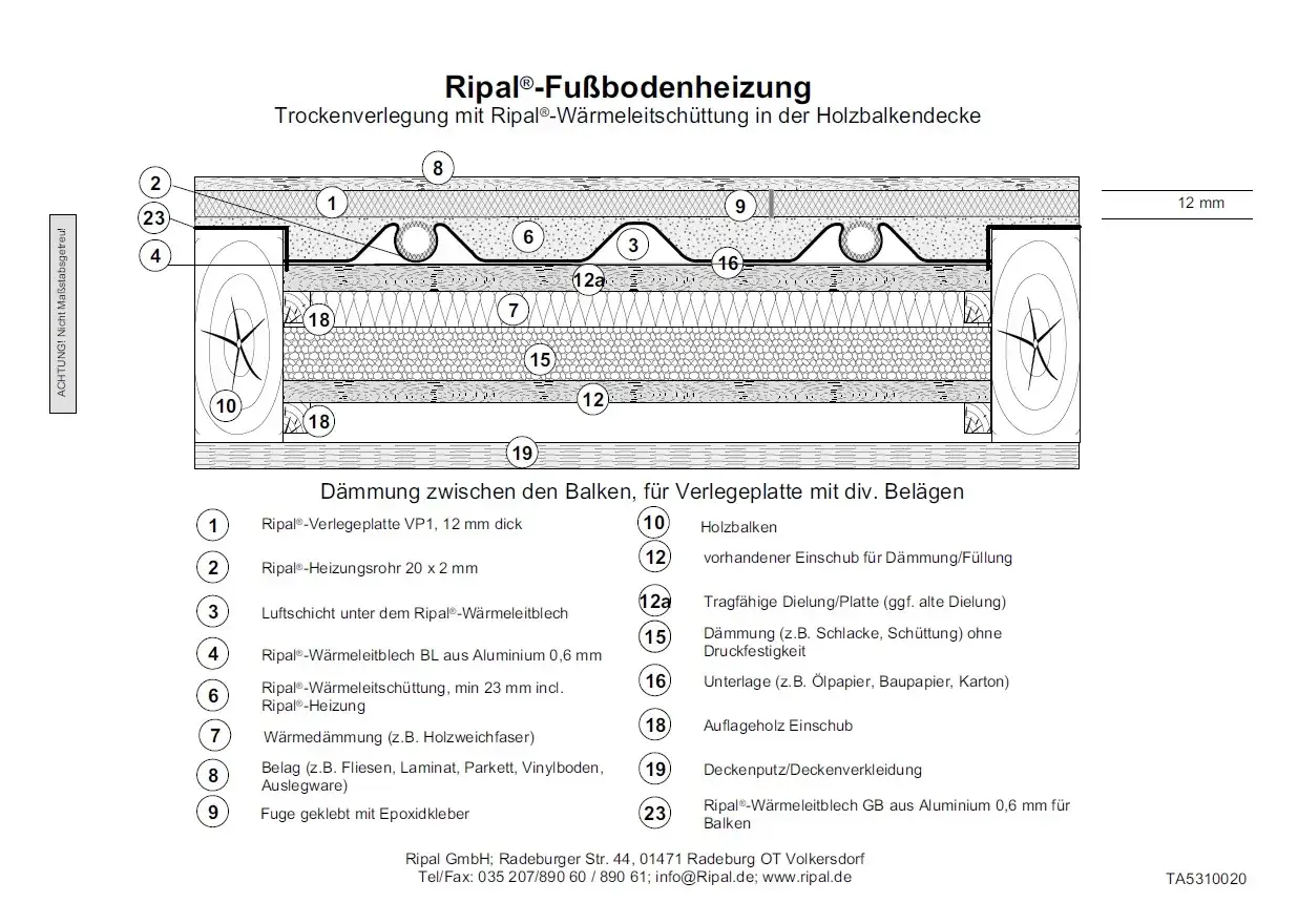 Schnittzeichnung einer Ripal&reg;-Fu&szlig;bodenheizung auf Holzbalkendecke mit Estrich und W&auml;rmeleitsch&uuml;ttung.