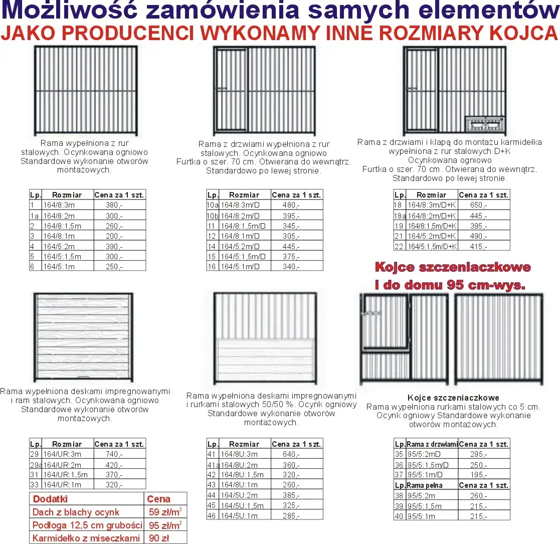 plan kojca dla psa wymiary