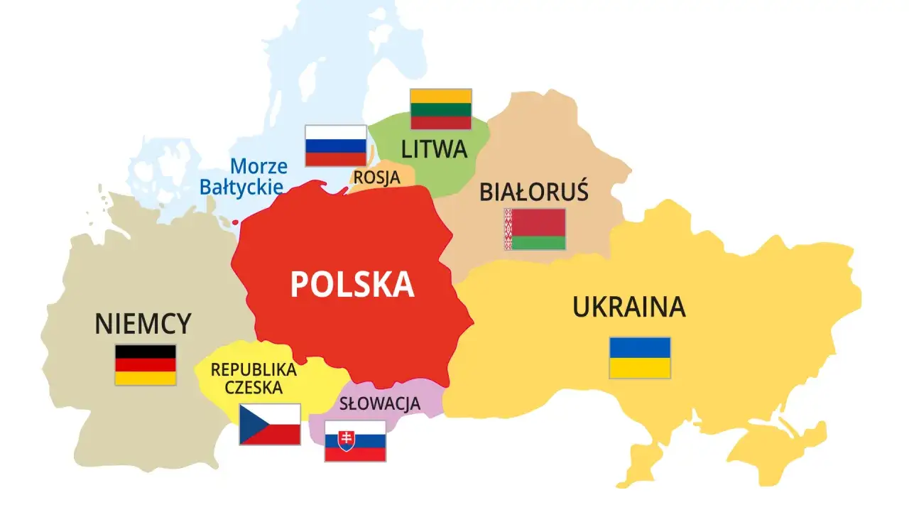 Mapa pokazuje z kim graniczy Polska: Niemcy, Czechy, Słowacja, Ukraina, Białoruś, Litwa i Rosja.