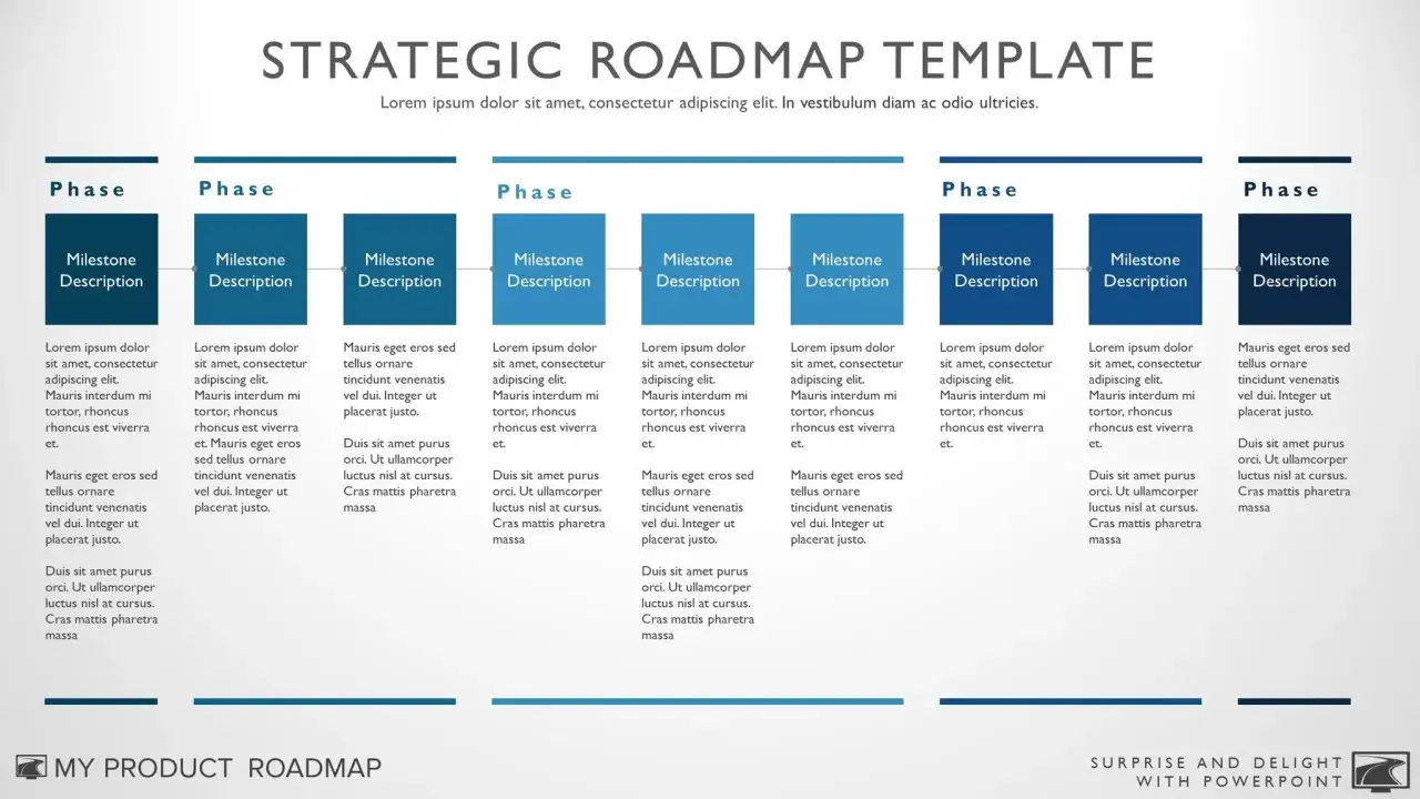 Template di roadmap di progetto con fasi e milestone.