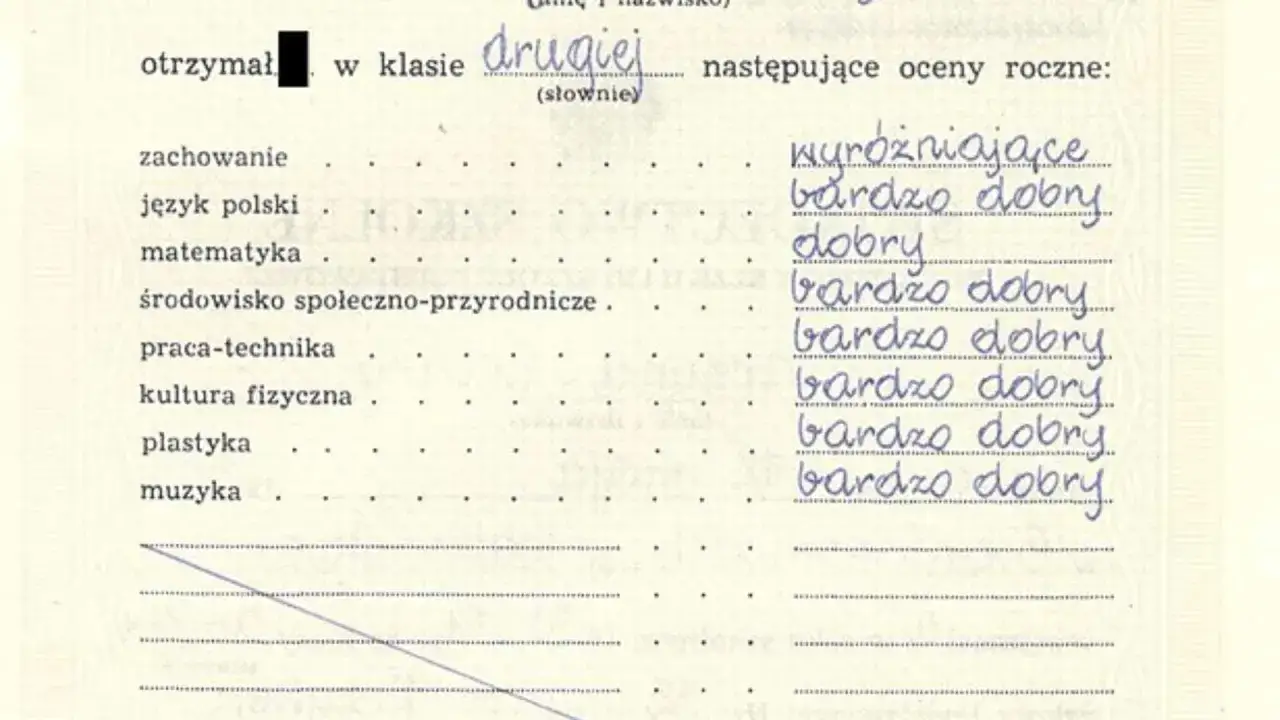 Świadectwo z drugą klasą, gdzie oceny w szkole to głównie 