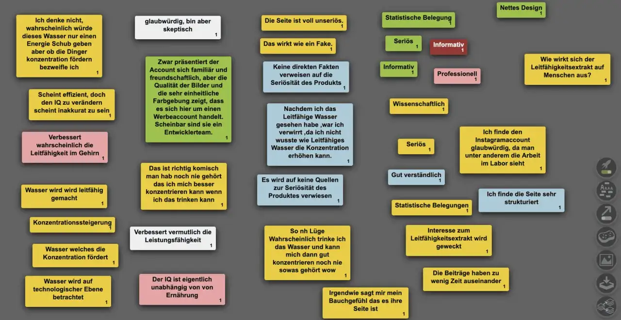 Brainstorming-Methode: Nutzer diskutieren über die Wirksamkeit von