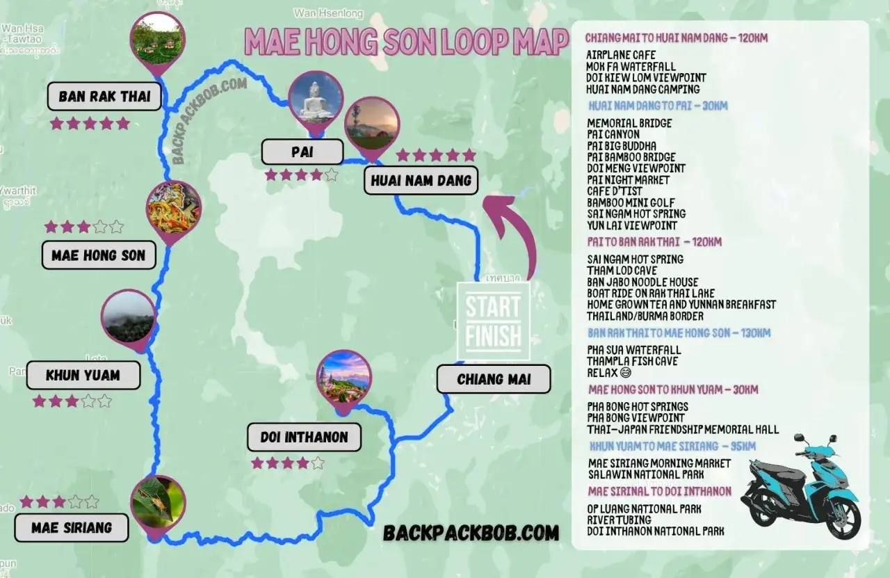 Mapa del Mae Hong Son Loop, ruta esc&eacute;nica en Tailandia con paradas en Pai, Mae Hong Son y Chiang Mai.