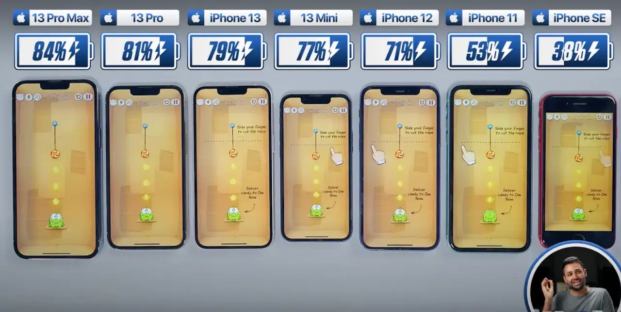 iPhone 13 bateria porównanie modeli
