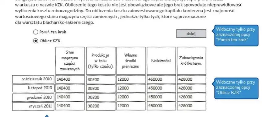 tabela cen roboczogodziny mechanika Polska