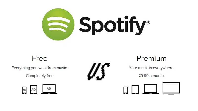 Spotify Free vs Premium porównanie