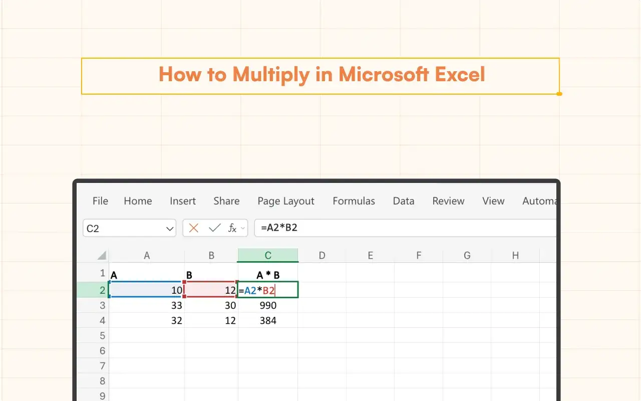 Arkusz kalkulacyjny Excel pokazuje, jak wykonać mnożenie w komórce C2, używając formuły =A2*B2.