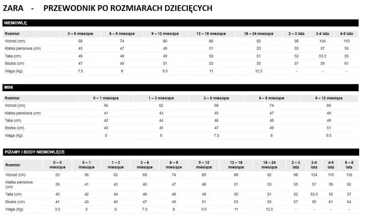 Tabela rozmiarów dziecięcych Zara: niemowlę, mini, piżamy i body. Pomaga dobrać odpowiedni rozmiar ubranek dla dziecka.