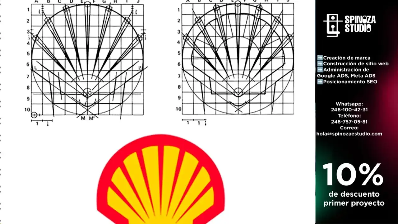 Dos diagramas de tipos de ret&iacute;cula que muestran la construcci&oacute;n geom&eacute;trica de un dise&ntilde;o, similar a un logo de concha.