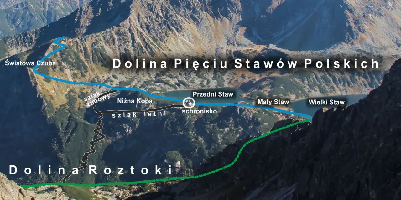 Widok na Dolinę Pięciu Stawów Polskich z zaznaczonymi szlakami. Widać jeziora: Przedni, Mały i Wielki Staw.