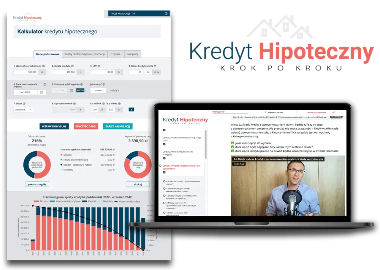 Kalkulator zdolności kredytowej i oprocentowania kredytu hipotecznego