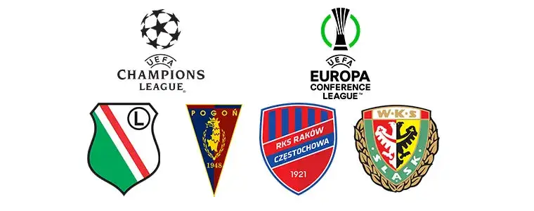 Polski klub w eliminacjach Ligi Mistrzów